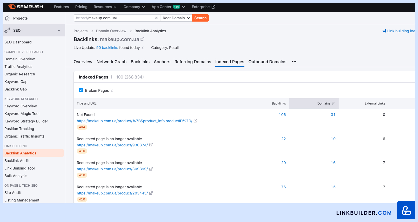 Semrush Broken Pages